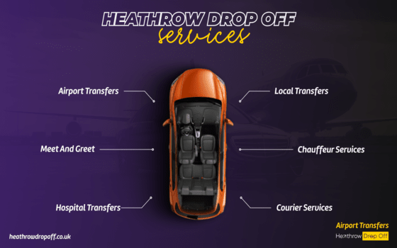 our services - Heathrow Drop Off